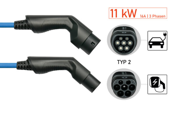Blaues Typ 2 Ladekabel