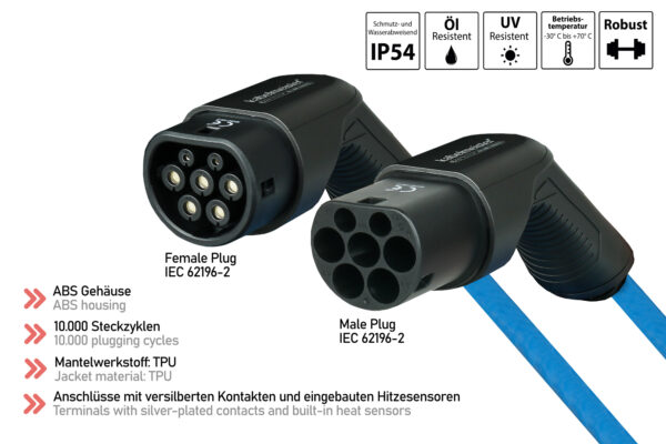 Blaues Typ 2 Ladekabel